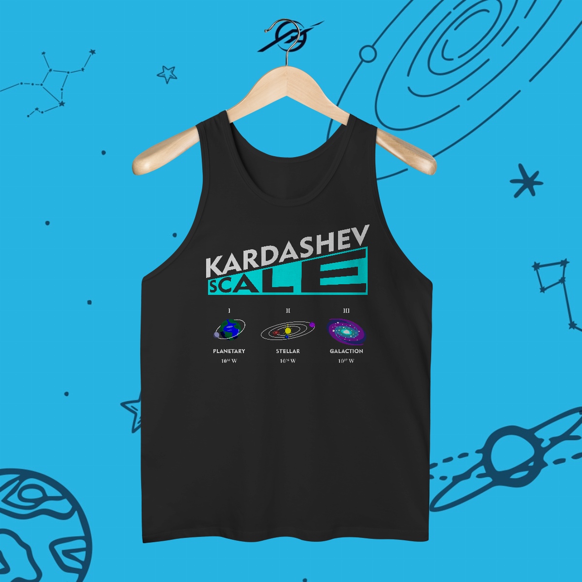 Regata Kardashev Scale