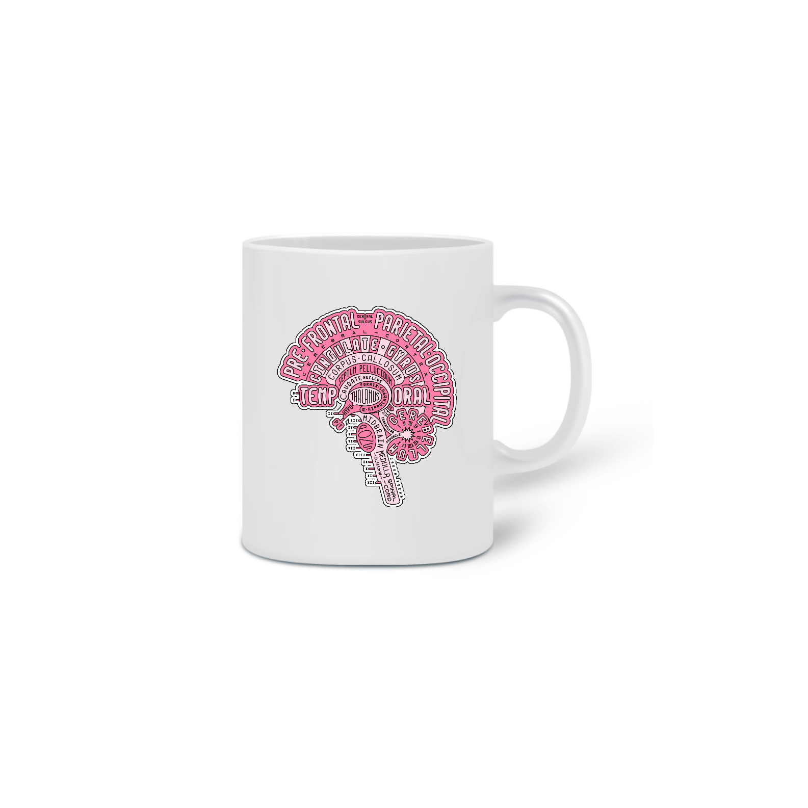 Nome do produto  Caneca Anatomia