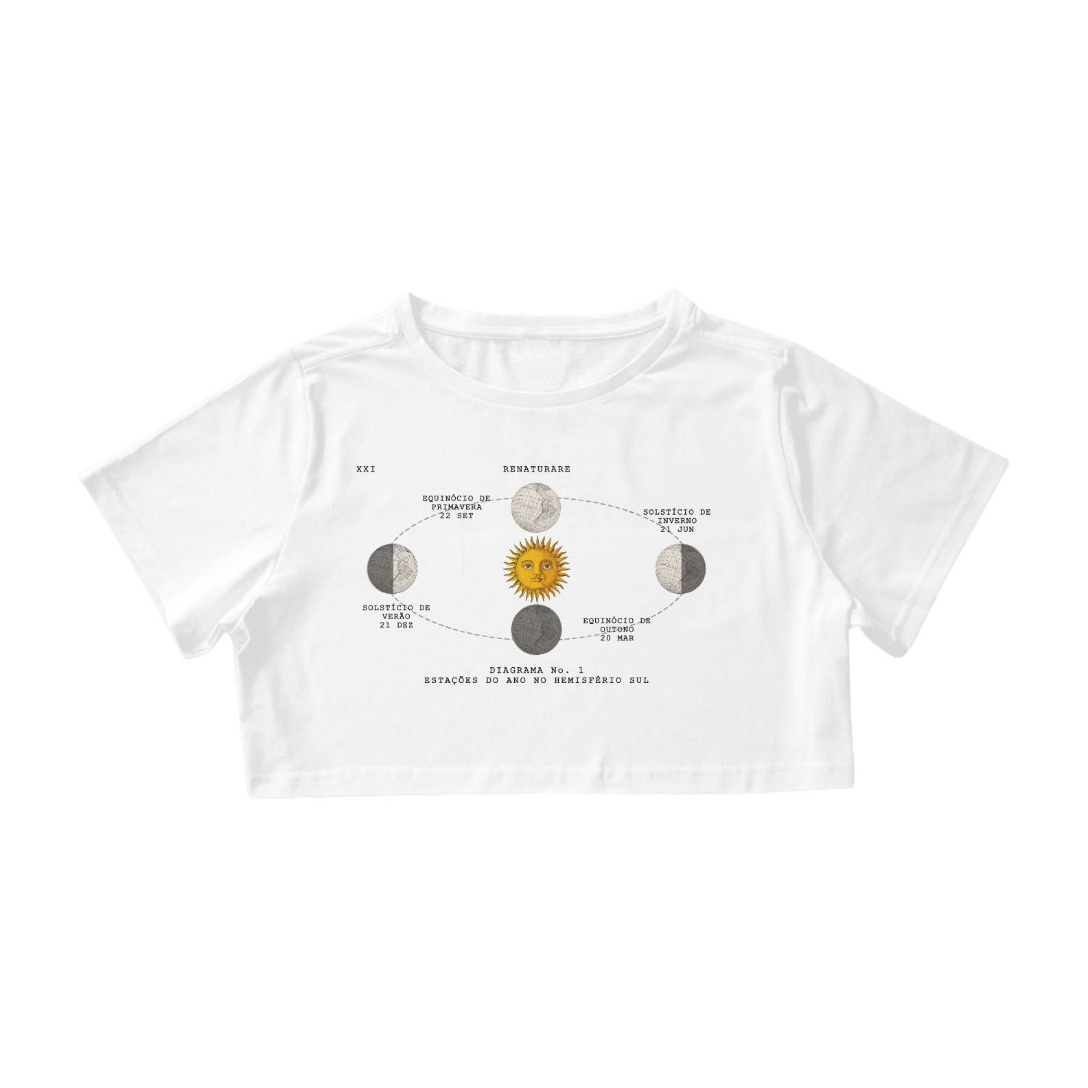 Nome do produto  Estações do Ano no Hemisfério Sul