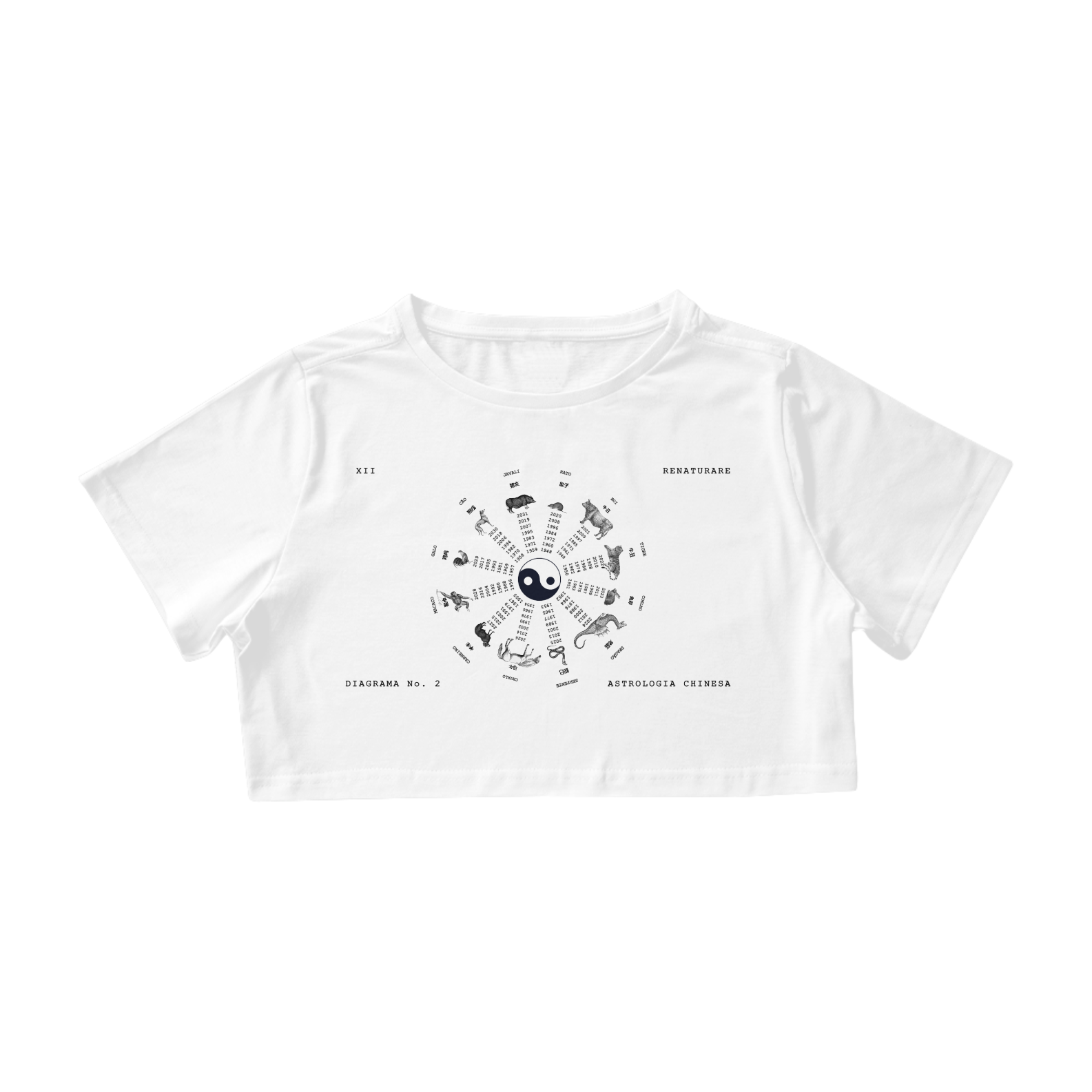 Nome do produto  Astrologia Chinesa