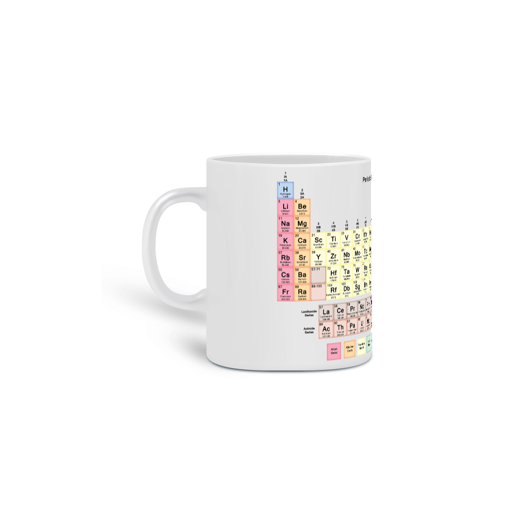 CANECA TABELA PERIÓDICA