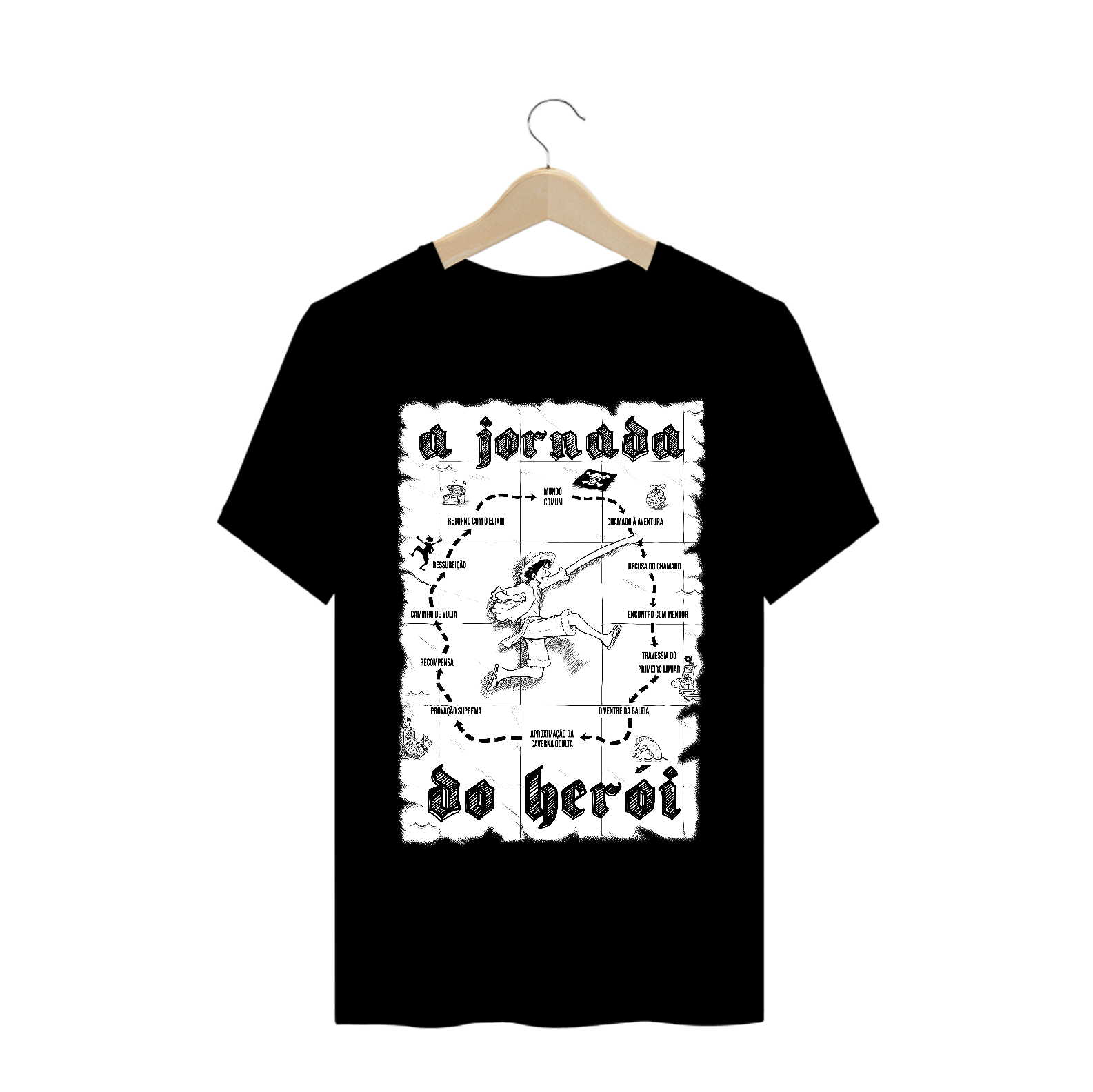 Nome do produto  One Piece - Luffy Jornada do Herói (Classic Estampa Branca)