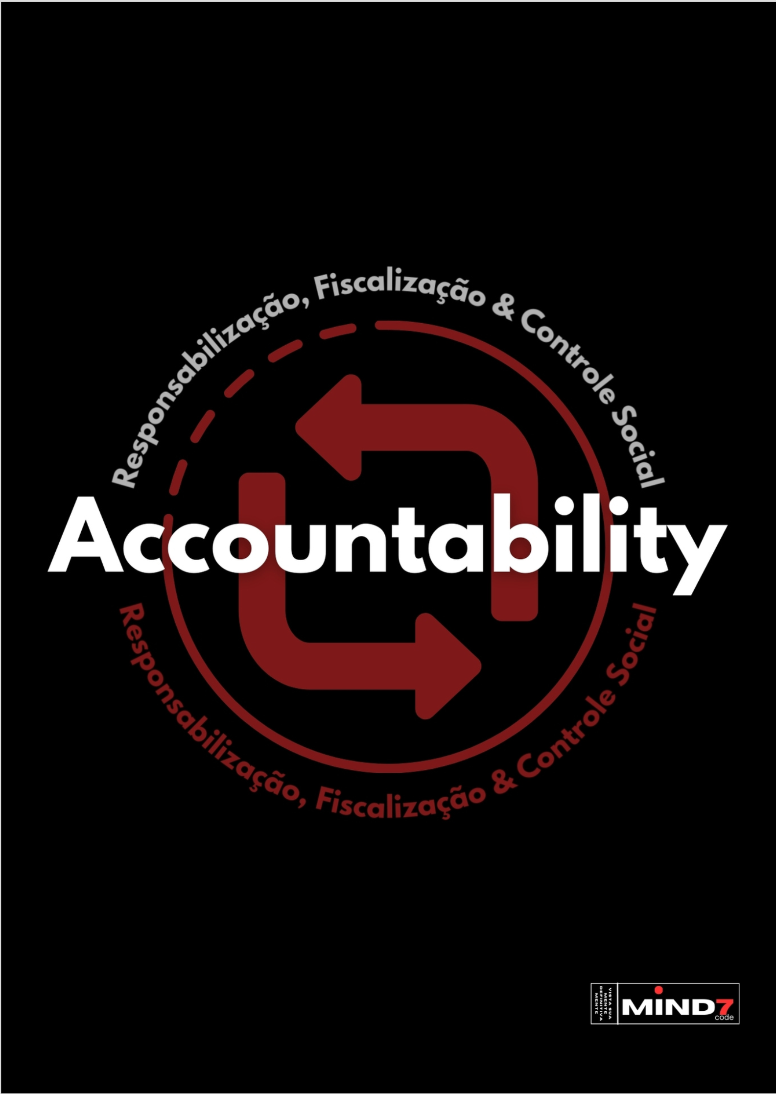 Nome do produto: Flyer Accountability