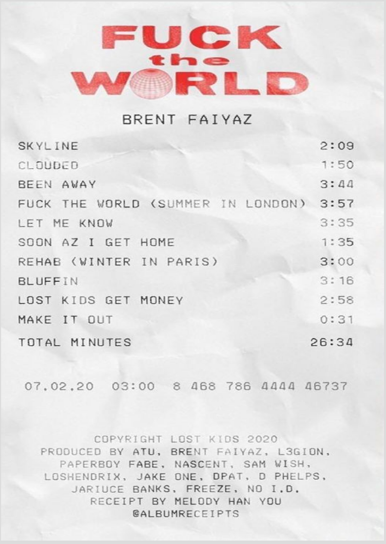 Nome do produto  poster tracklist fuck the word