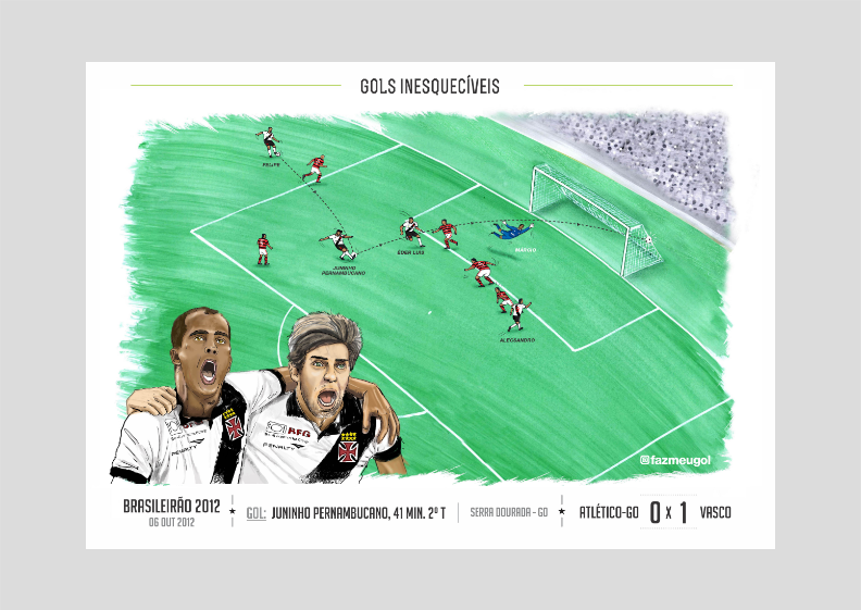 Juninho x Atlético GO