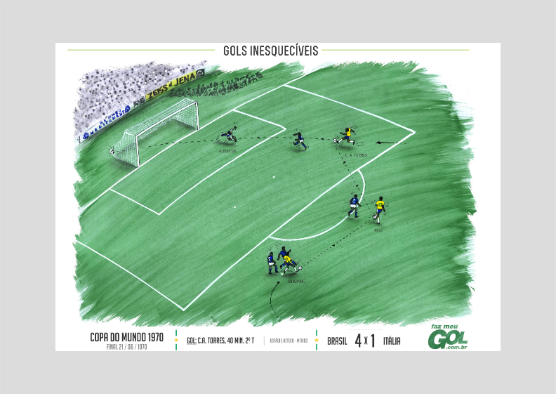 Carlos Alberto Torres final copa 1970