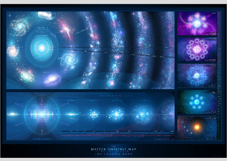 Nome do produto: Poster Master Universe - Tamanho Grande