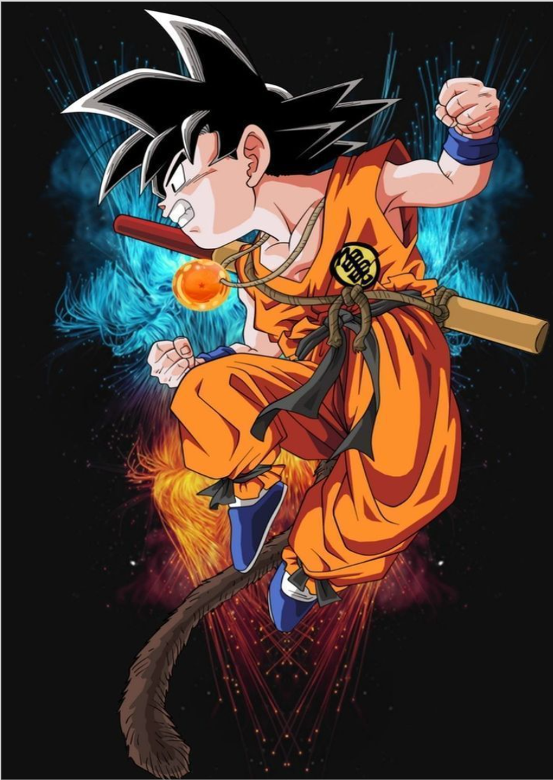GOKU