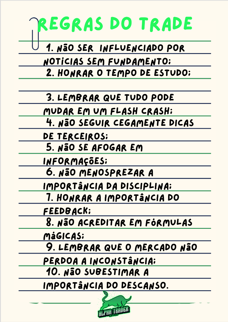 Poster Regras do Trade Alpha Trader