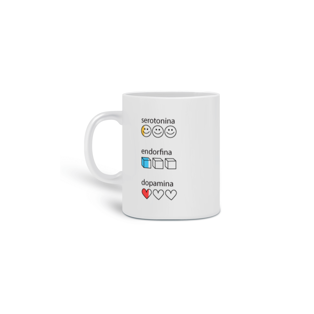 Caneca Serotonina, Endorfina e Dopamina