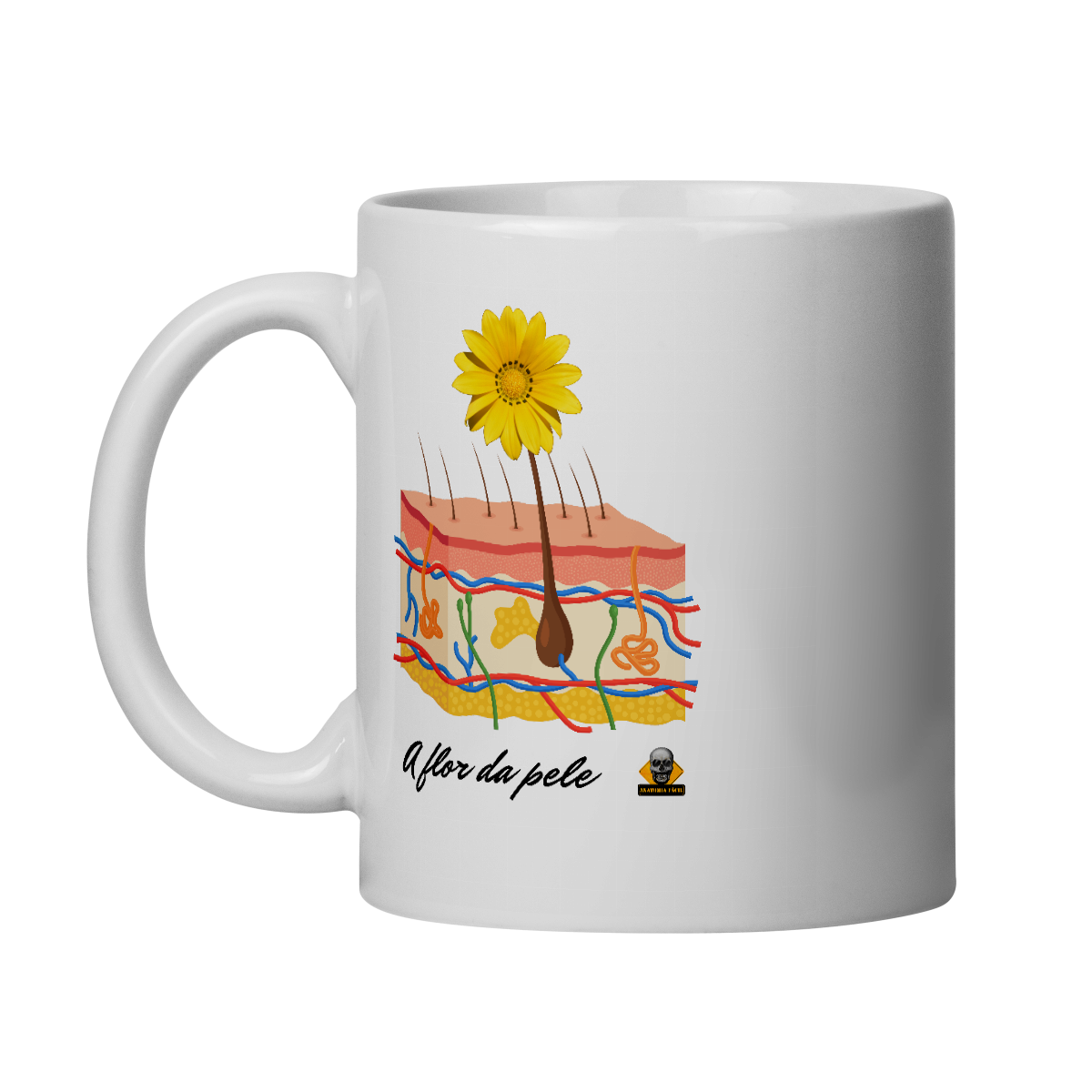 Caneca A Flor da Péle direito