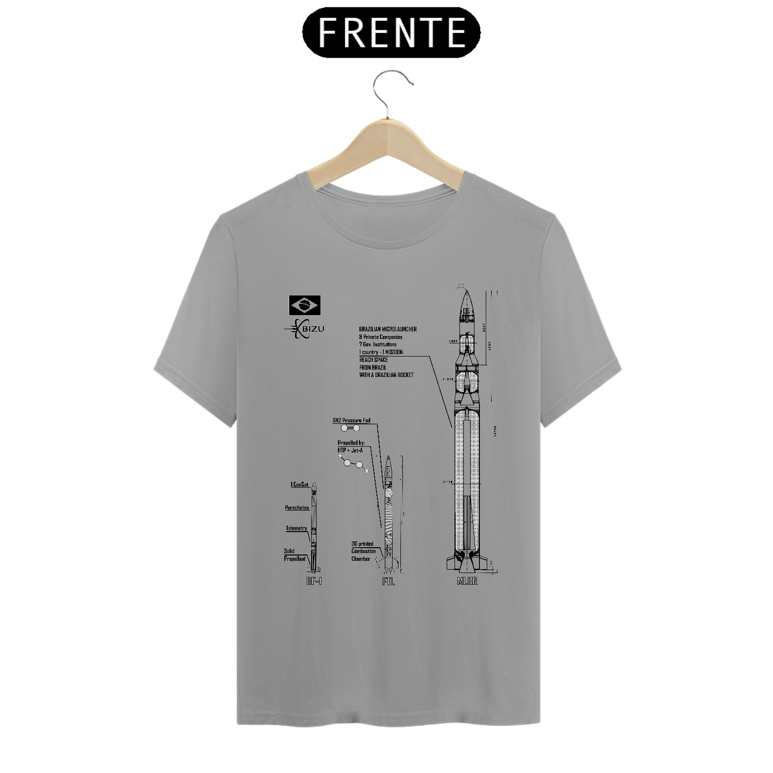 Rockets Made in Brazil