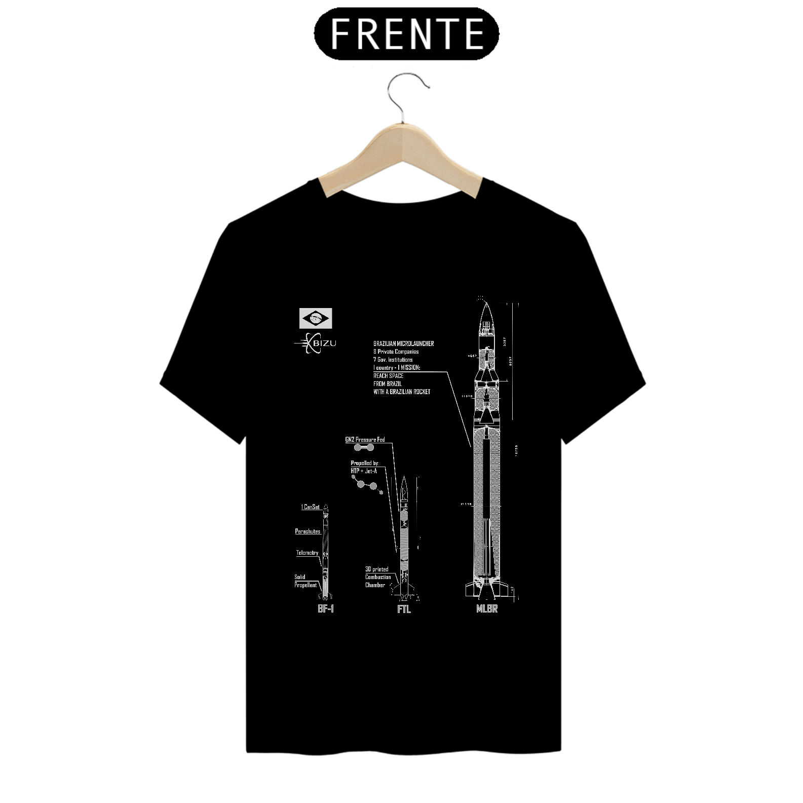 Rockets Made in Brazil