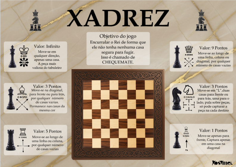Xadrez Jogo - Horizontal
