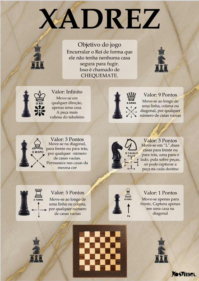 Xadrez Jogo - Vertical