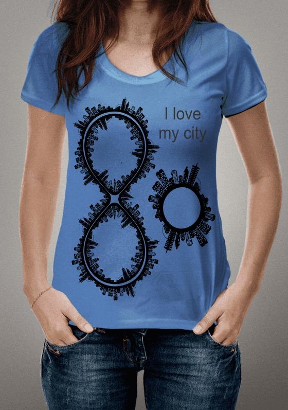 Nome do produto  cidade