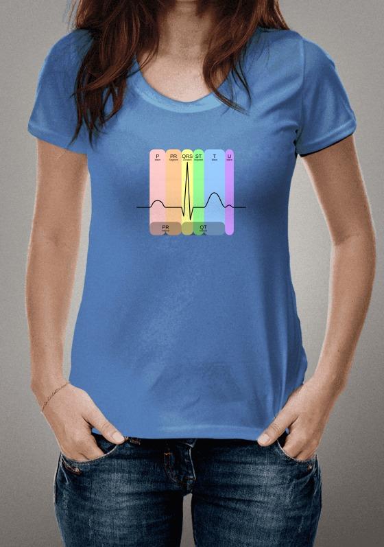 Nome do produto  ECG