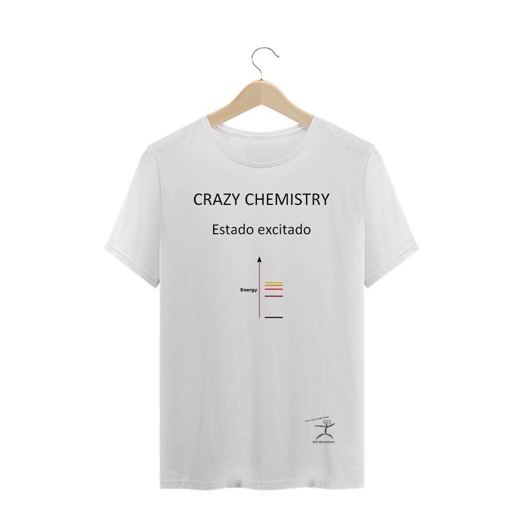 Nome do produto  Estado Excitado