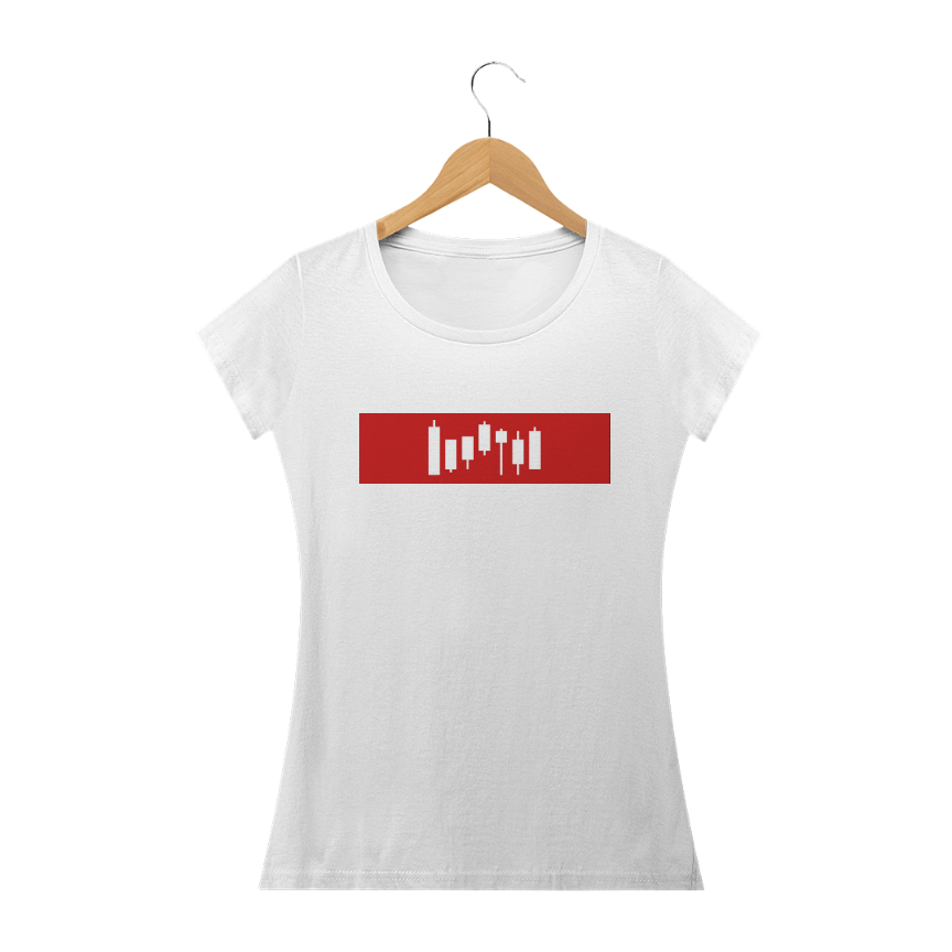 Nome do produto  Candles