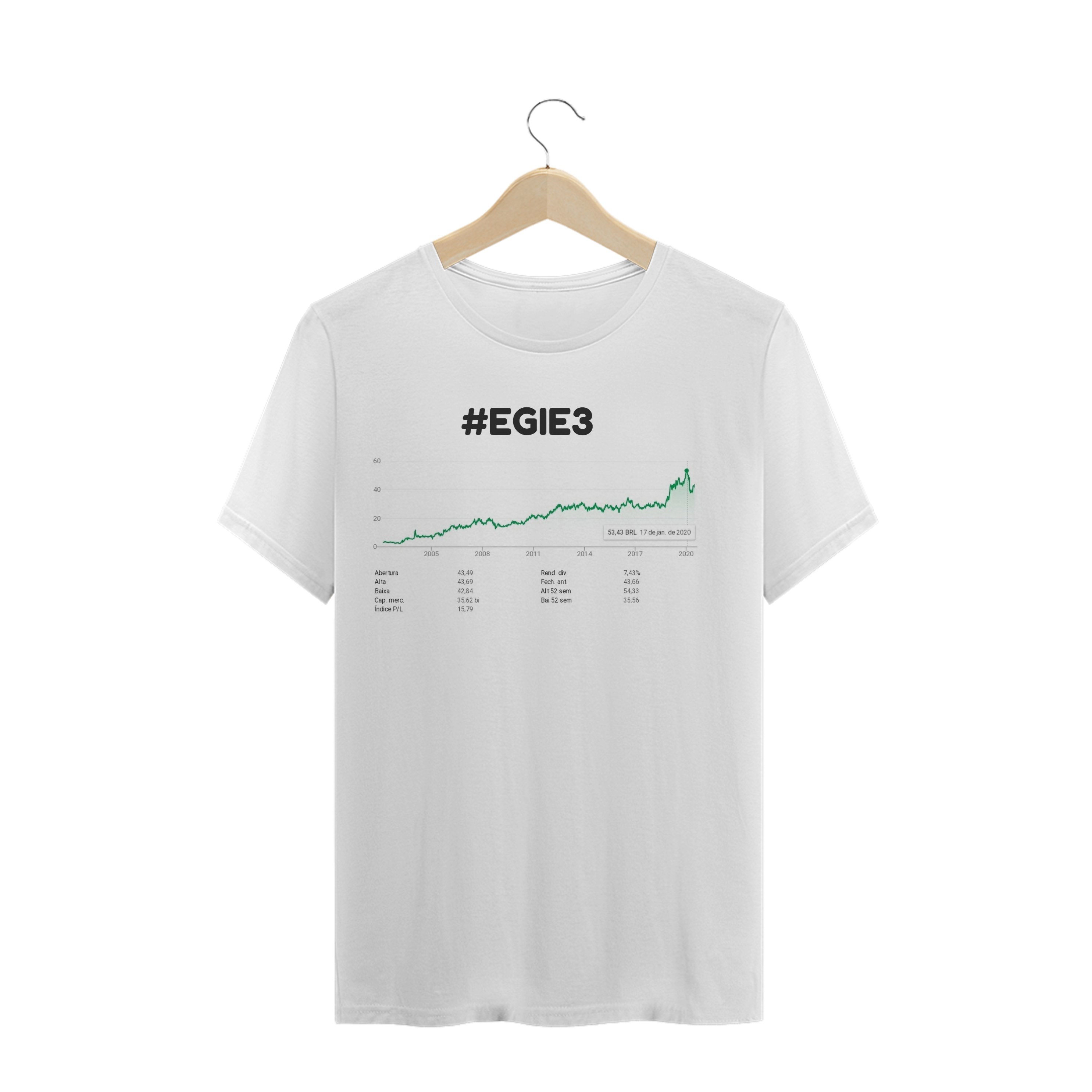 Nome do produto  Camiseta Quality - Cotação Histórica Engie.
