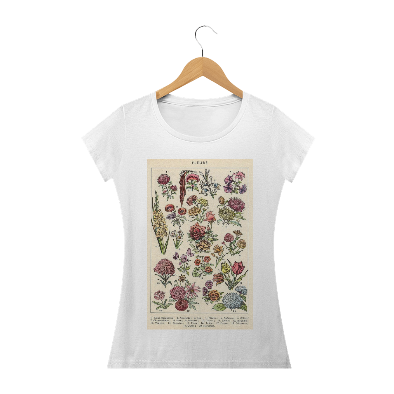 Nome do produto  FLORES