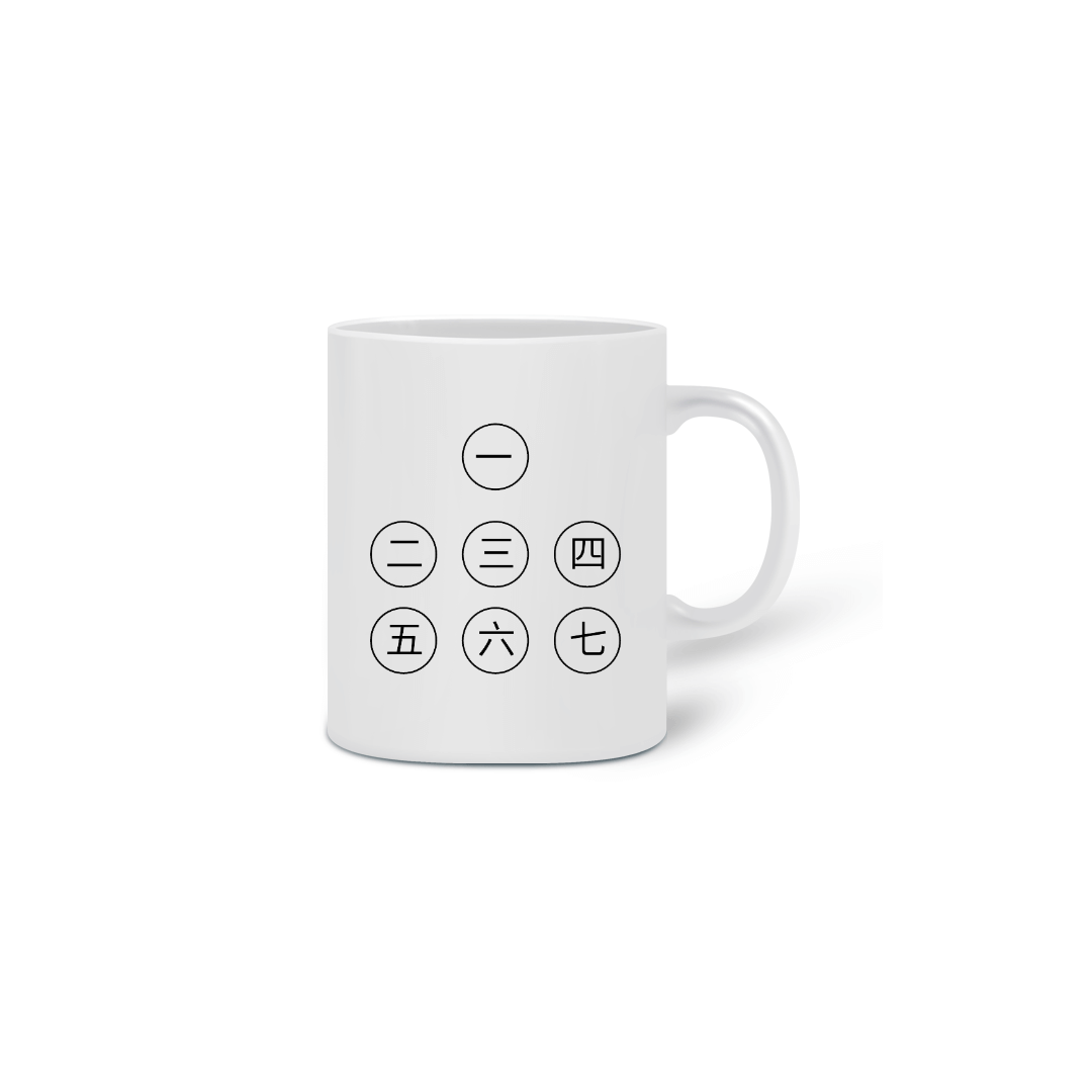 Nome do produto  Caneca 7 Esferas