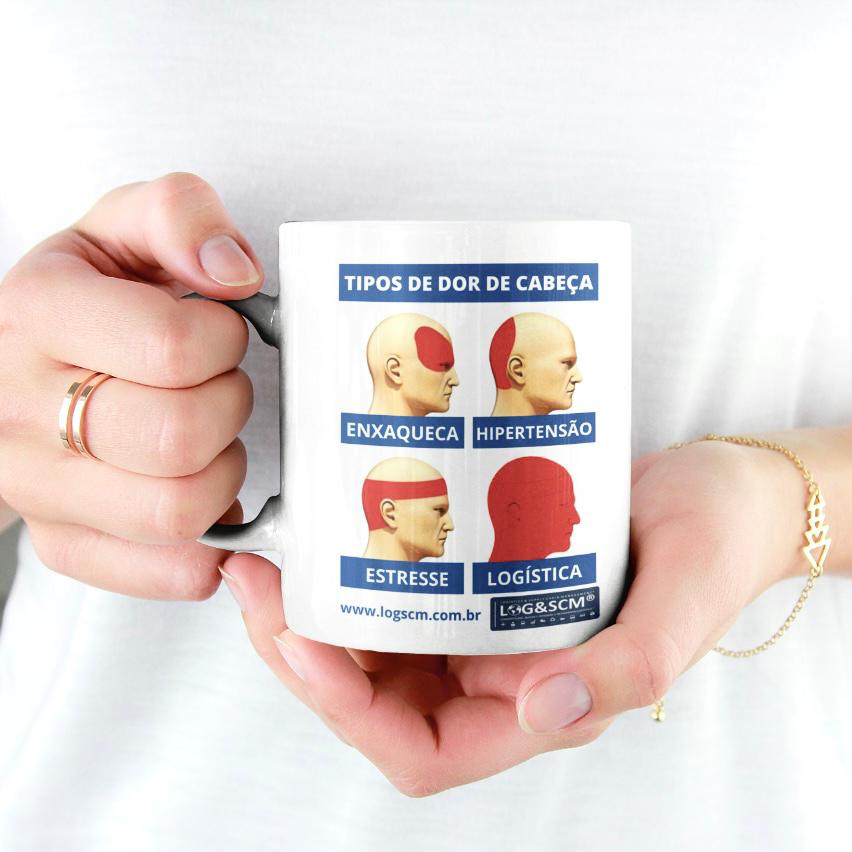 Nome do produto  Caneca Dores da Logística LOGSCM