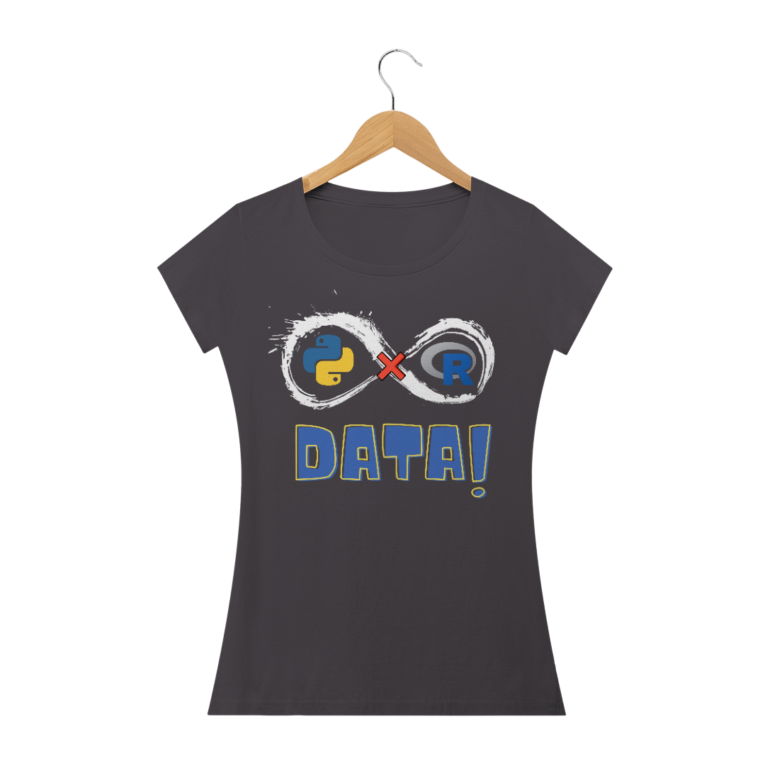 Nome do produto  Data!