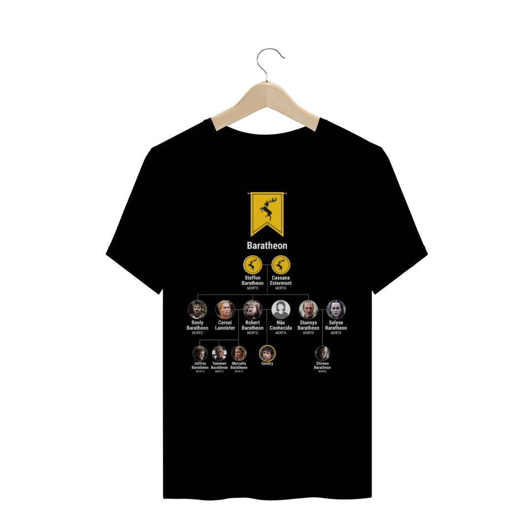 Nome do produto  Baratheon