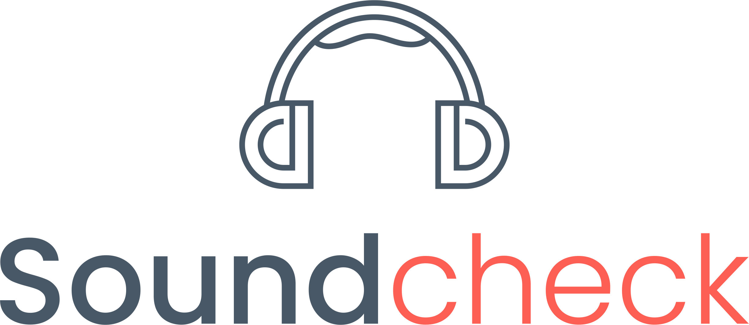 Soundcheck - Camisetas e produtos personalizados