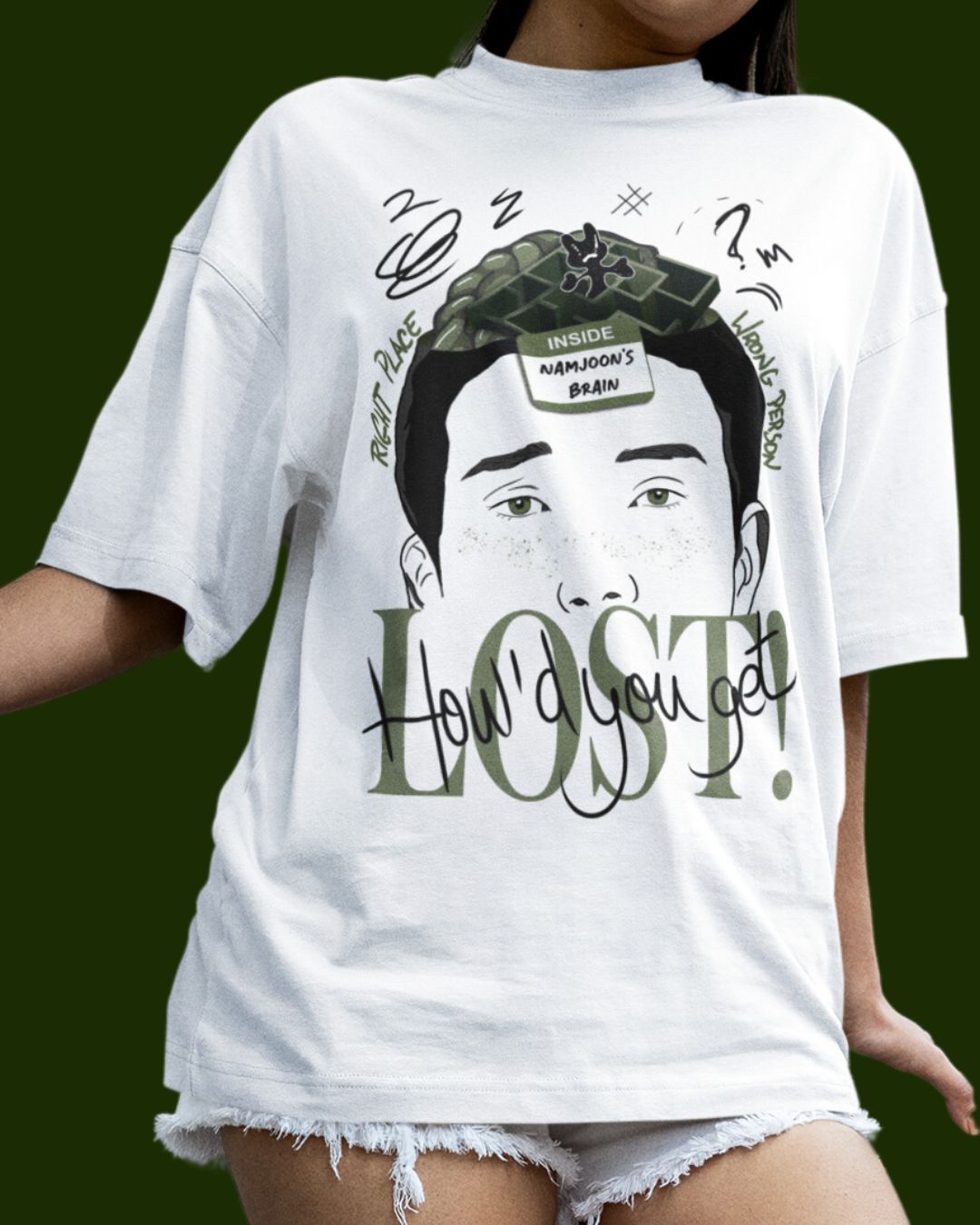 RM - LOST Brain ver.