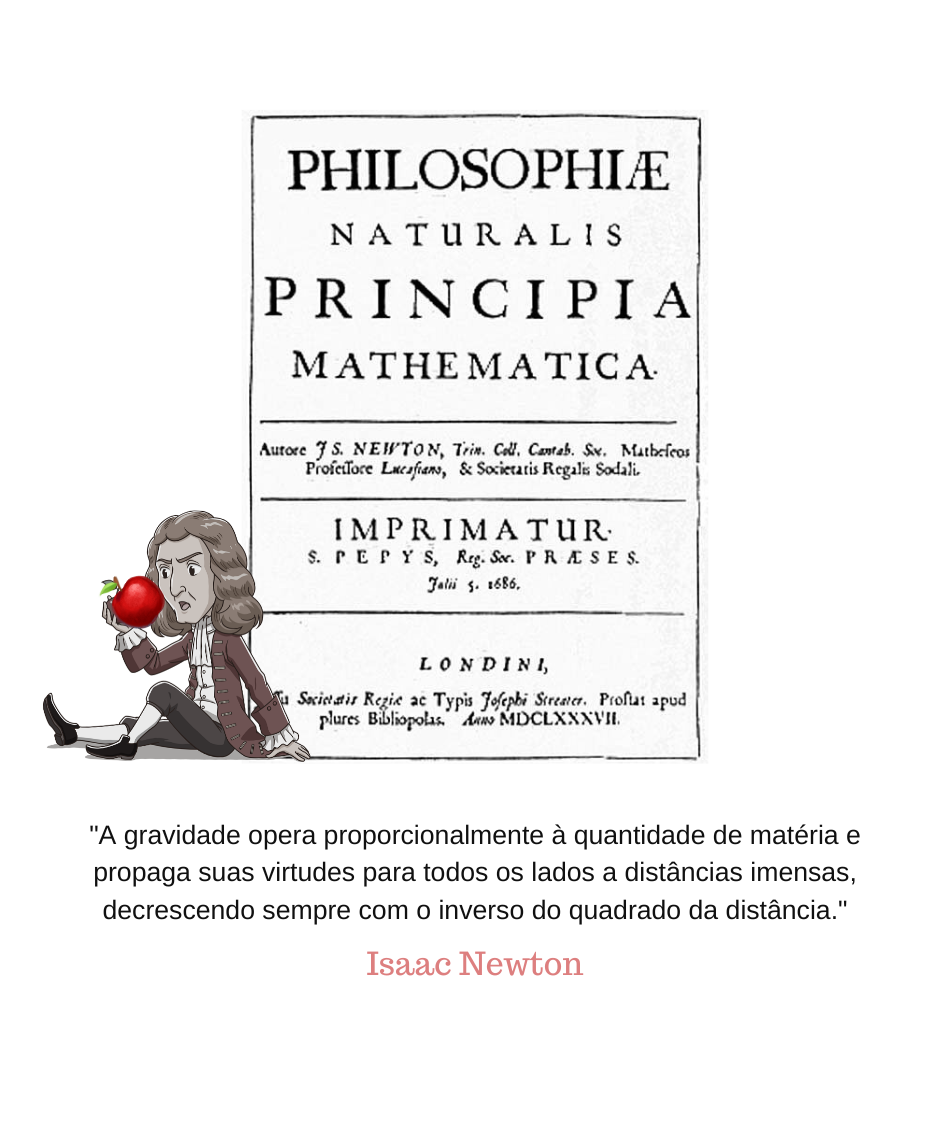 Caneca Isaac Newton