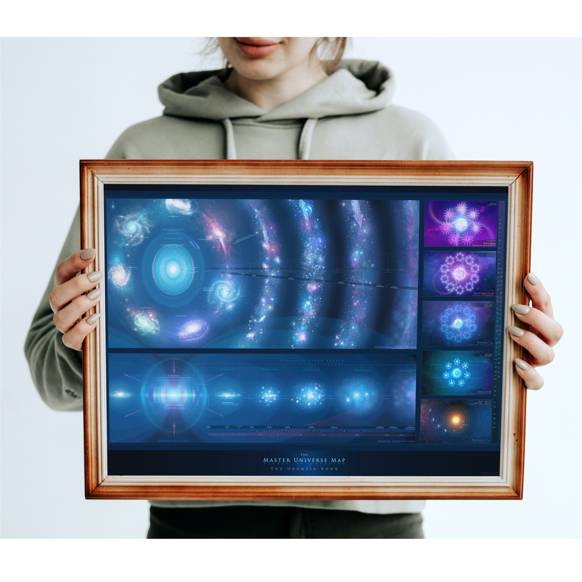 Poster Master Universe