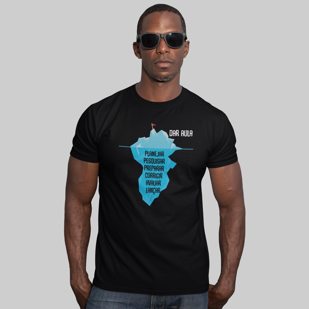 O Iceberg da Educação